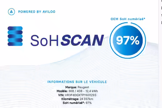 PEUGEOT 308 SW 15 / 37
