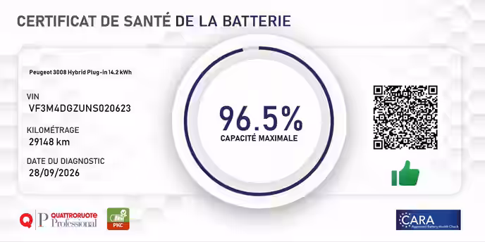 PEUGEOT 3008 32 / 32